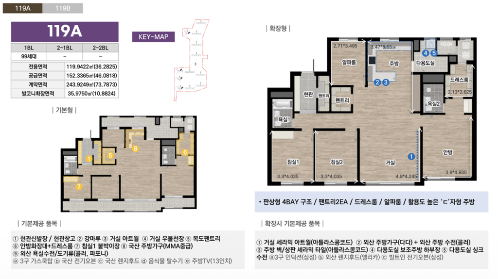 광주 중앙공원 롯데캐슬시그니처 119A타입 평면도