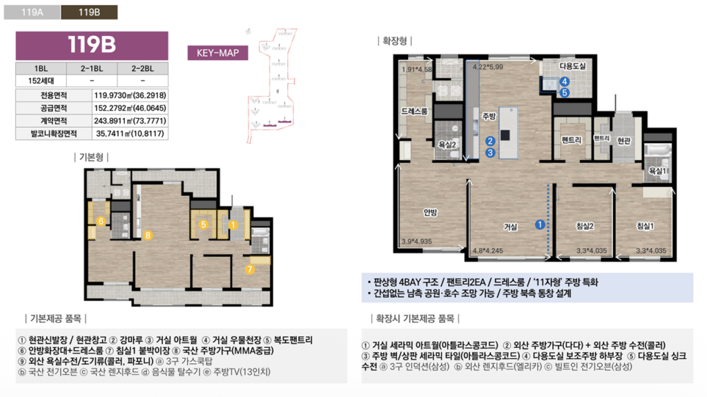 광주 중앙공원 롯데캐슬시그니처 119B타입 평면도
