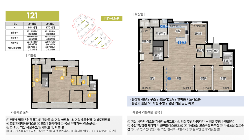 광주 중앙공원 롯데캐슬시그니처 121타입 평면도