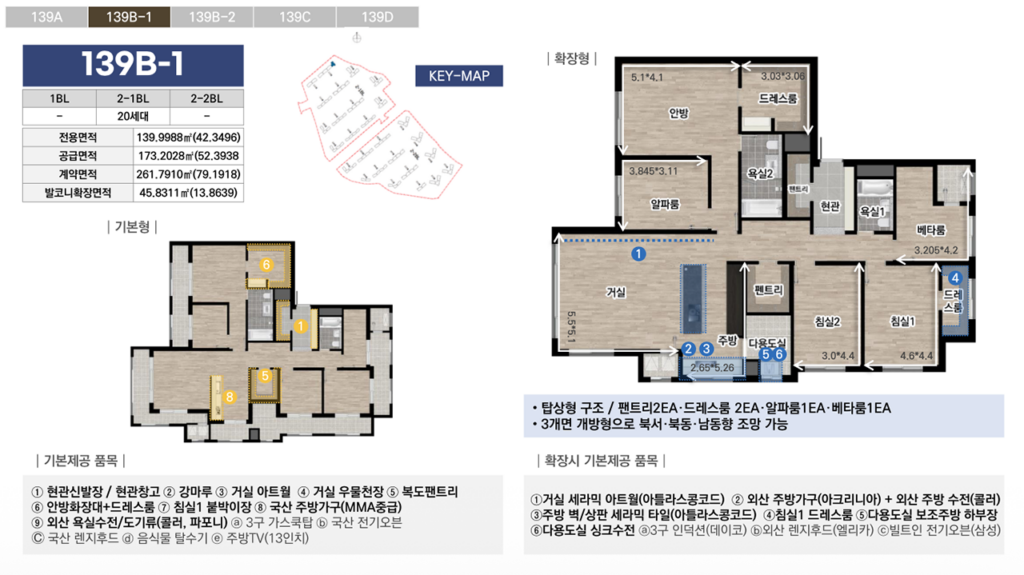 광주 중앙공원 롯데캐슬시그니처 139B-1타입 평면도