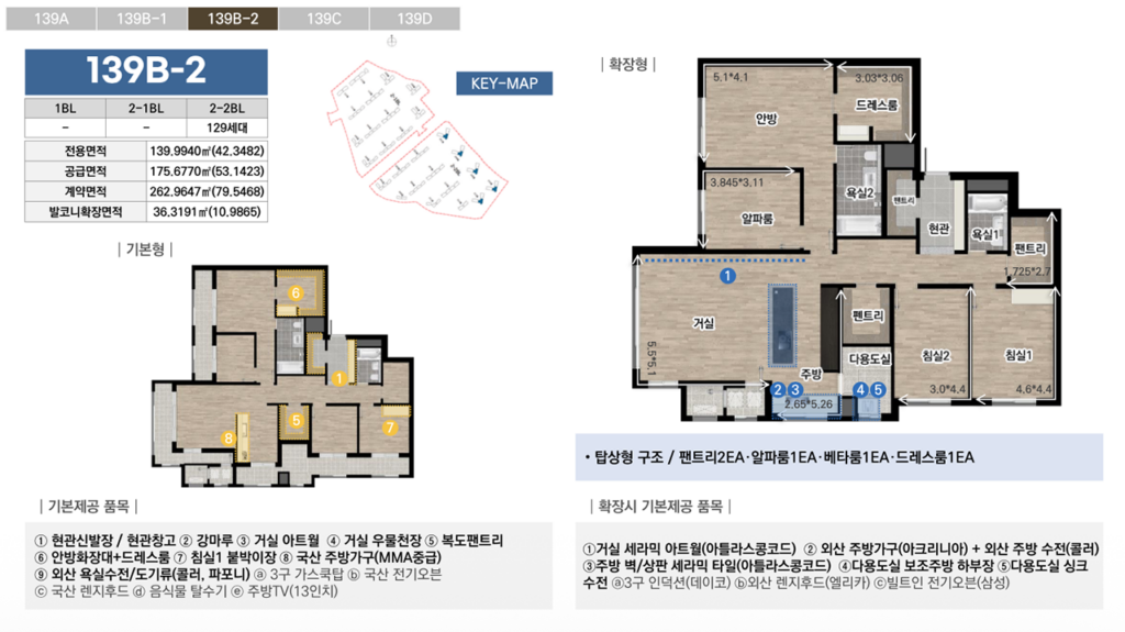 광주 중앙공원 롯데캐슬시그니처 139B-2타입 평면도