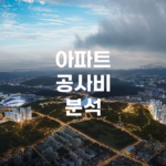 아파트 공사비 분석