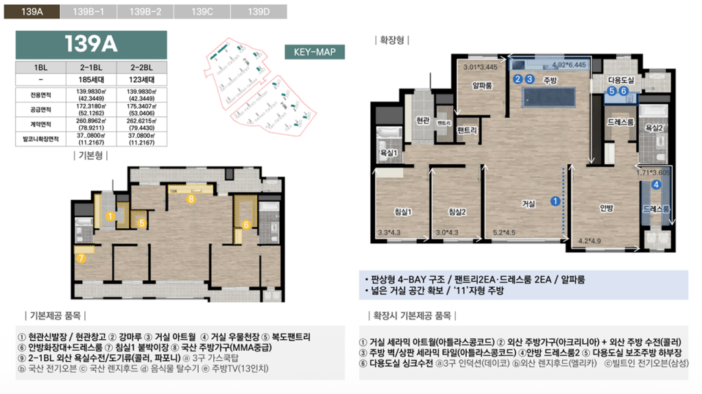 평택 중앙공원 롯데캐슬 시그니처 139A타입 평면도