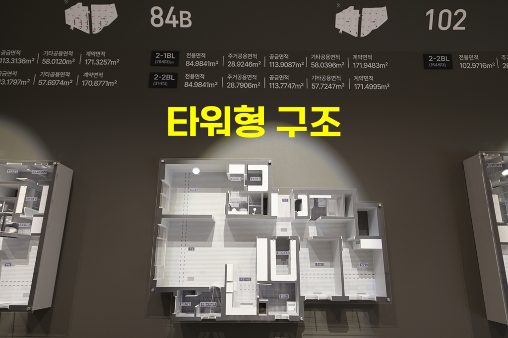 아파트 남서향 남동향 차이 그리고 판상형과 타워형 5 타워형 구조 - 광주 중앙공원 롯데캐슬 시그니처 84B타입