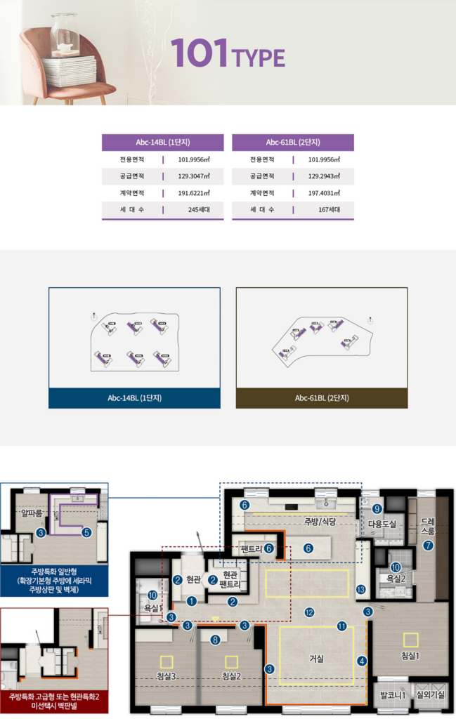 평택 고덕 국제 신도시 수자인 풍경채 8 평택 고덕 수자인 풍경채 101타입 평면도