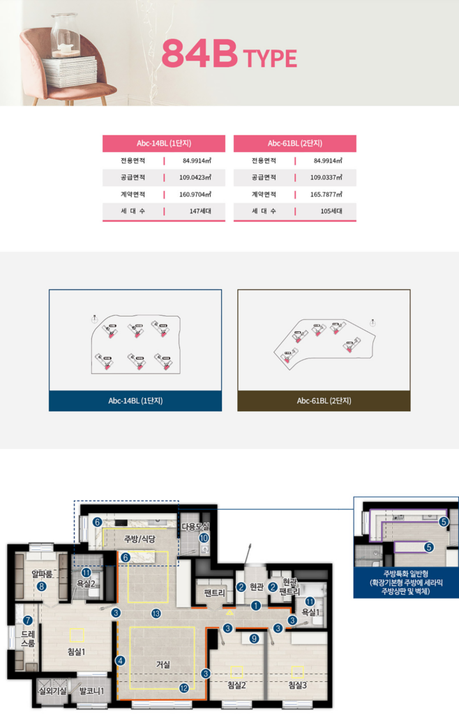 평택 고덕 국제 신도시 수자인 풍경채 6 평택 고덕 수자인 풍경채 84B타입 평면도