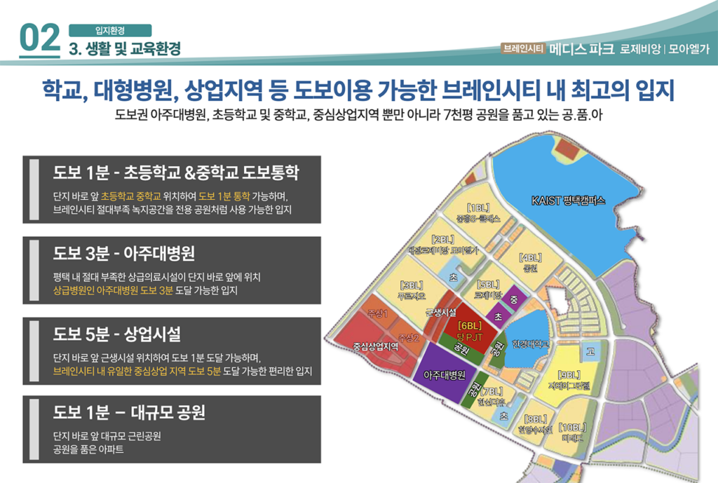 새 아파트 계약에서 입주까지 과정