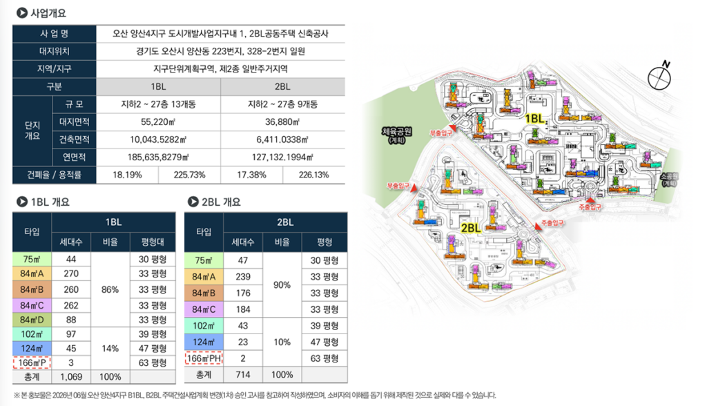 오산 헤리티지 자이 단지 안내